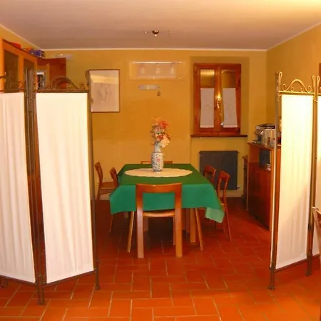 Il Bacucco Alloggio per agriturismo Montecarotto